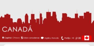 Travel infographic – 30 claves para estudiar y trabajar en Canadá #infografia #infographic #empleo