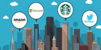 Travel infographic – 42+ Trendy Travel United States Destinations Products