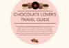 Travel infographic – 43 Chocolate Stops Around The World