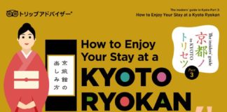 Educational infographic : AKIMAHEN | Guide de voyage à Kyoto