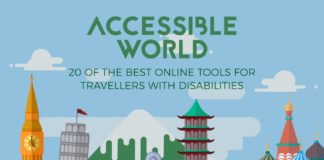 Travel infographic – Accessible Travel: 23 of the best apps and resources
