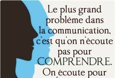 Travel infographic – Accueil