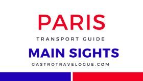 Travel infographic – An Easy Guide To Where To Stay In Paris With Attractions
