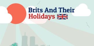 Travel infographic – At Sea In October holidays 2012, A Guide to Canary Islands