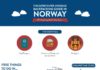 Travel infographic – Backpacking in Norway: The Ultimate Guide From A Super Cheap Foreigner Living in Norway
