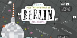 Travel infographic – Berlin & vegetarian food