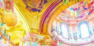 Travel infographic – Best Things To Do In Prague