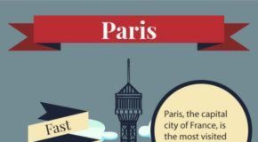 Travel infographic – Cool Paris Infographic, Travel Infographic on Paris Girl Scouts Check more at uk…