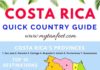 Travel infographic – Costa Rica Travel Planning Tips and Articles