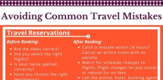 Travel infographic – Do You Know How to Avoid the Most Common Travel Mistakes?
