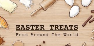 Travel infographic – Easter Treats from Around the World #Infographic