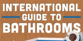 Travel infographic – Everything You Need To Know About Bathrooms Around The World