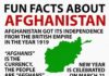 Travel infographic – Facts about Afghanistan