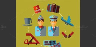 Travel infographic – Flat air traveling infographic. Business Infographic. $6.00