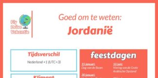 Travel infographic – Fly & Drive Jordanië – Geniet van je rondreis door Jordanië