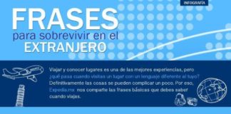 Travel infographic – Frases para sobrevivir en el extranjero #infografia #infographic #tourism