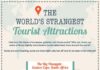 Travel infographic – Here is The World’s Strangest Tourist Attractions