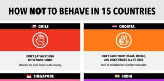 Travel infographic – How Not To Behave In 15 Countries
