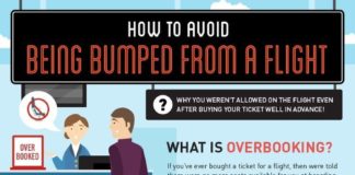 Travel infographic – How To Avoid Being Bumped From A Flight (Unless, Of Course, You Want To)