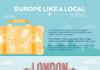 Travel infographic – How to travel Europe like a local