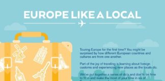 Travel infographic – How to travel Europe like a local