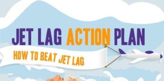 Travel infographic – I guide to avoiding jet lag… great tips!