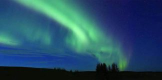 Travel infographic – Iceland Travel Guide – Plan Your Trip