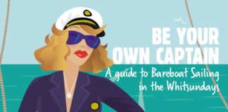 Travel infographic – If sailing is on top of the 'must-do' list, The Whitsundays is a top spo…