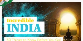 Travel infographic – Incredible India – 30 Things to Know Before You Go – Infographic