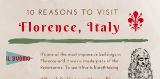 Travel infographic – Infographic: 10 reasons why you should visit Florence