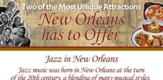 Travel infographic – Infographic: 2 Most Unique Attractions of New Orleans