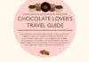 Travel infographic – Infographic: A chocolate lover’s travel guide