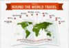 Travel infographic – Infographic: Debenhams Guide to Round the World Travel