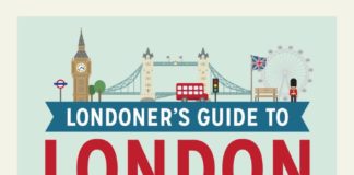 Travel infographic – #Infographic: Interesting Facts About London