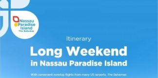Travel infographic – Infographic: Long Weekend in