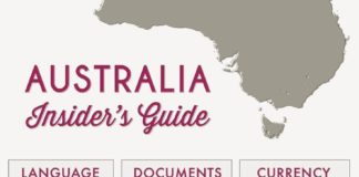 Travel infographic – Insider’s Guide to Australia