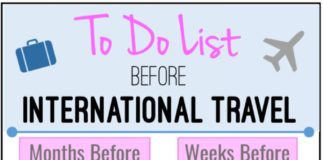 Travel infographic – International Travel Checklist: 17 Things to Do Before Departure