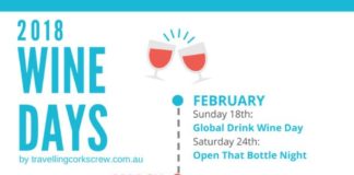 Travel infographic – International Wine Variety Days