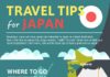 Travel infographic – Invaluable Travel Advice That Won’t Leave You Confused