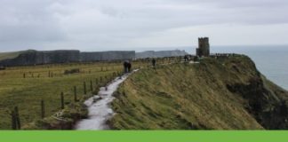 Travel infographic – Ireland Travel Guide (Infographic