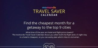 Travel infographic – January is the cheapest month for a city break