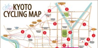 Travel infographic – KYOTO CYCLING MAP
