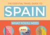 Travel infographic – L'essentiel à connaitre avant d'aller en Espagne