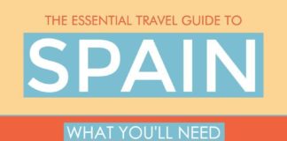 Travel infographic – L'essentiel à connaitre avant d'aller en Espagne