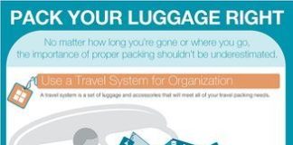 Travel infographic – More good travel tips. Do you like these better or the other pin found on this …