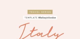 Travel infographic – My own personal travels ✨