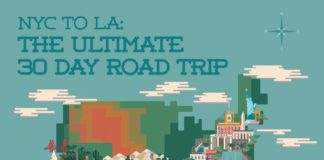 Travel infographic – NYC to LA: The Ultimate 30 Day Road Trip #infographic