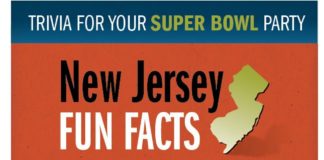 Travel infographic – New Jersey Fun Facts #Infographic #econdev