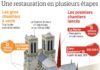 Travel infographic – Notre-Dame part à la quête des Américains