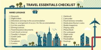 Travel infographic – On unioncy.com – #infographics #tips for #packing